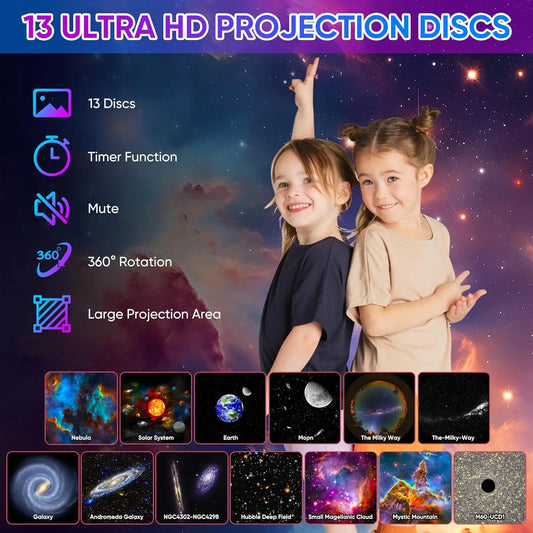 Galaxy Projector for Bedroom
