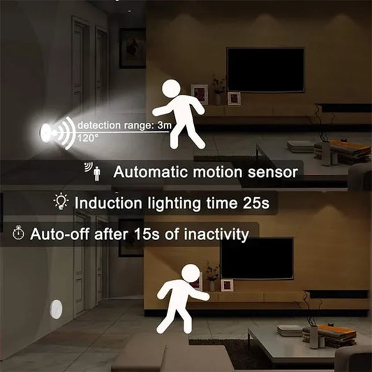 Wireless Motion Sensor LED Lamp