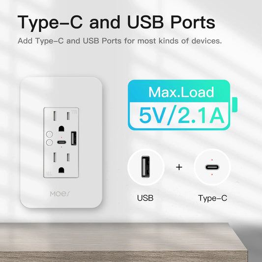 WiFi Smart Power Wall Socket with Type-C and USB