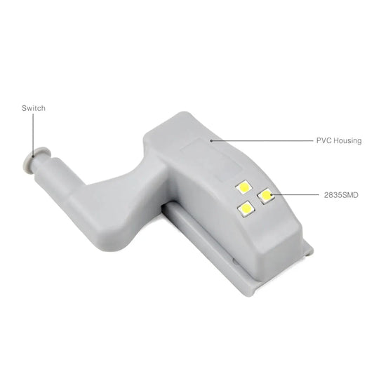 LED Sensor Under Cabinet Lights (10PCS)