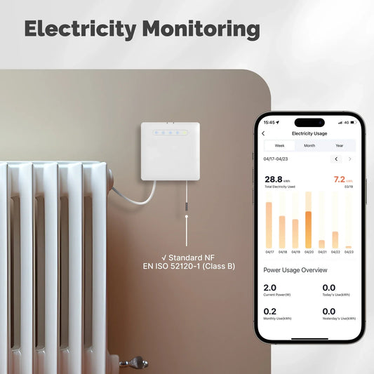 WiFi Smart Thermostat for Pilot Wire Heating