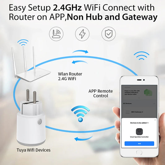 EU Tuya Smart Home 2.4GHz WiFi+BLE 16A Power Metering Plug