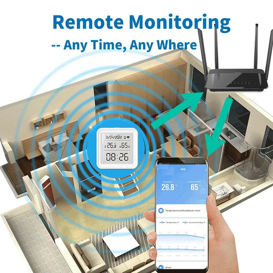 Tuya Zigbee WiFi Temperature & Humidity Sensor