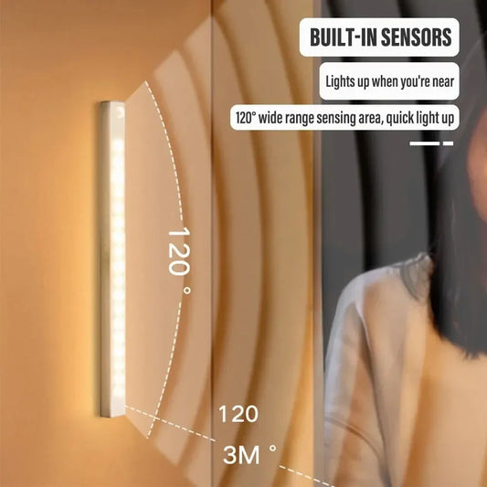 Wireless LED Motion Sensor Night Light