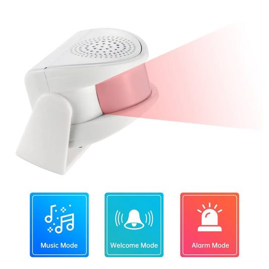 FUERS Wireless Guest Welcome Chime Alarm Doorbell