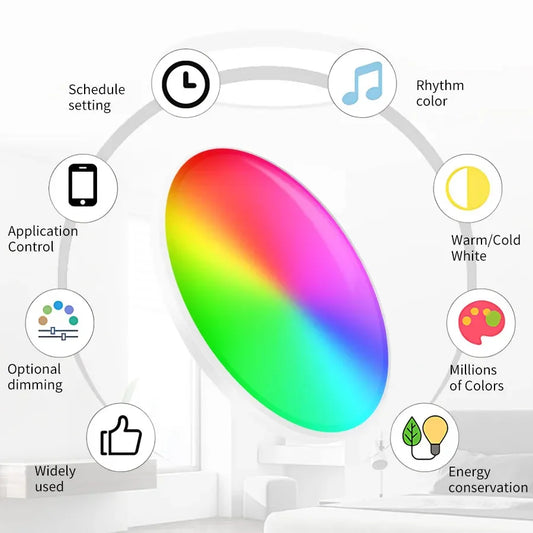 Tuya Smart WiFi Ceiling Light