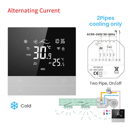 AVATTO Tuya WiFi Smart Air Conditioning Thermostat