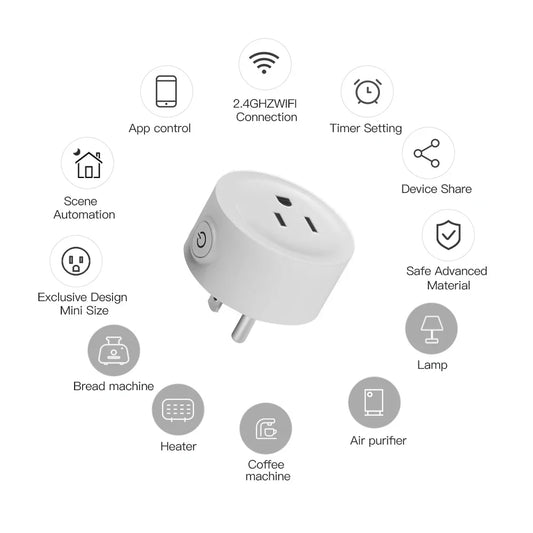 Tuya WiFi Smart Plug (USA Socket)