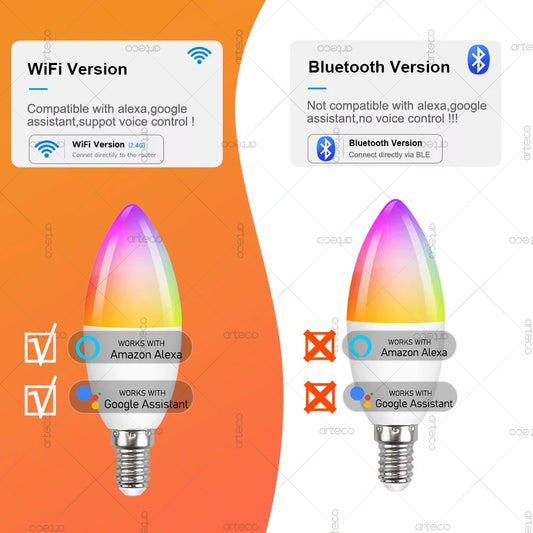 Tuya E14 Smart Candle Lamp