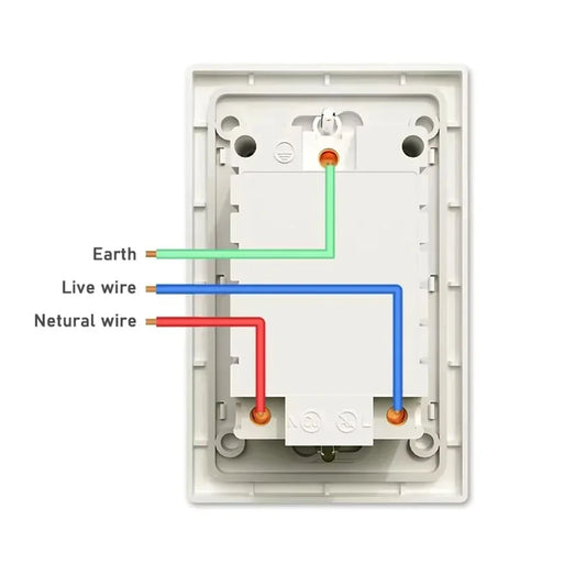 Melery Dual WiFi Smart Wall Socket – USB Type-C Fast Charge