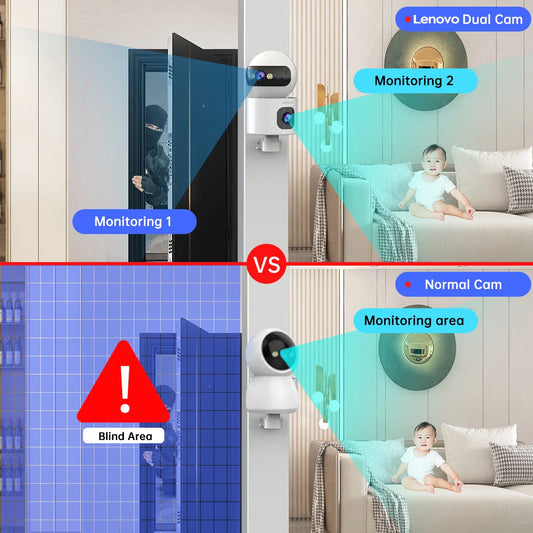Lenovo 4K IP Camera