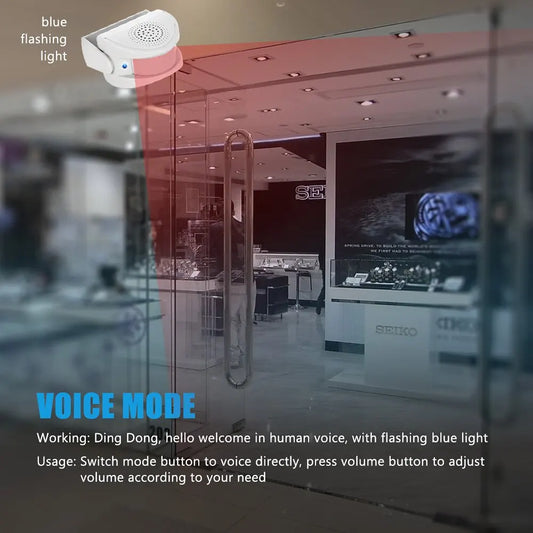 FUERS Wireless Guest Welcome Chime Alarm Doorbell