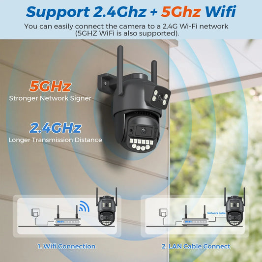 5K 10MP HD WiFi PTZ Camera