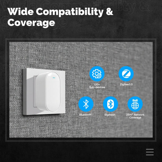 MOES ZigBee & Bluetooth Mesh Smart Hub