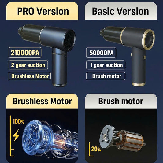 Portable Car Vacuum ® Infinity Gear